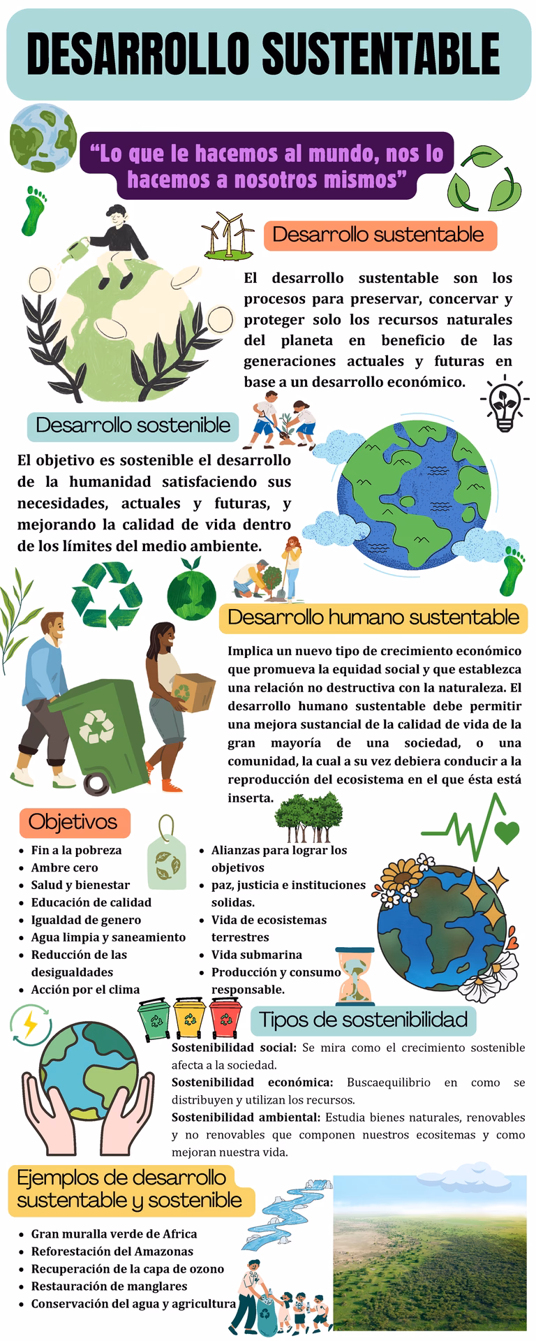 ¿Qué es el desarrollo sustentable?