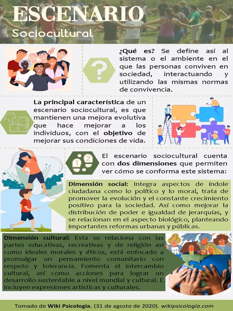 ¿Cuál es la dimensión socio-cultural del desarrollo sustentable?