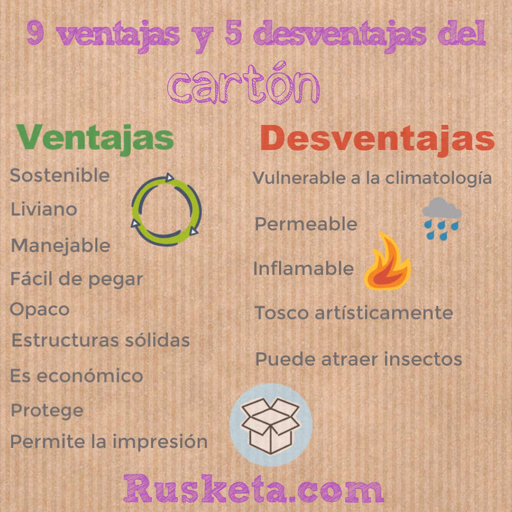 ¿Cómo afecta el papel y el cartón al medio ambiente?