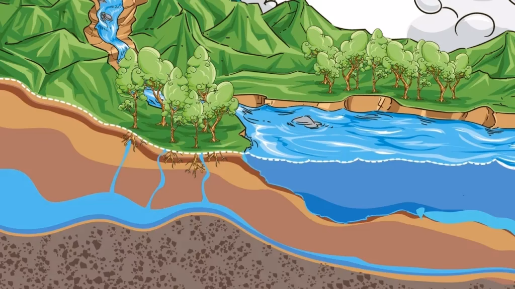 ¿Cómo garantizar la calidad de la toma de muestras de agua subterránea?