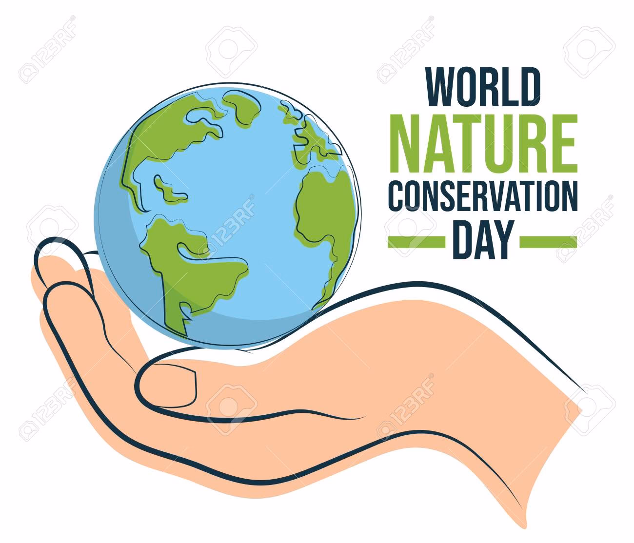 ¿Por qué es importante conmemorar el Día Internacional para la protección de la naturaleza?