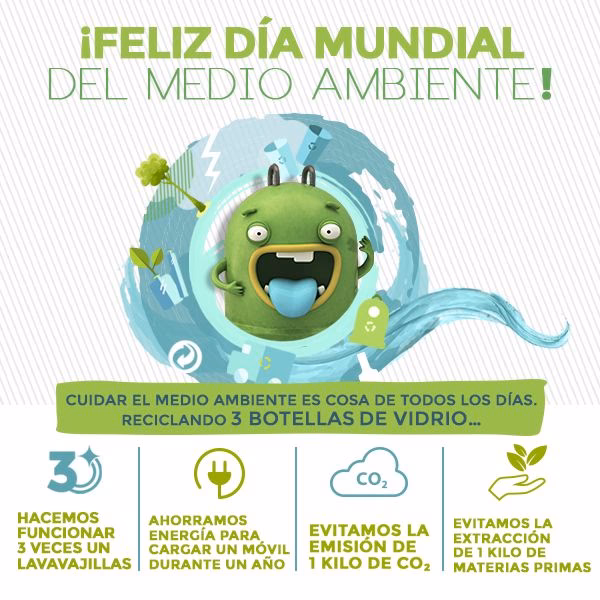 ¿Por qué se celebra el Día Mundial del Medio Ambiente?