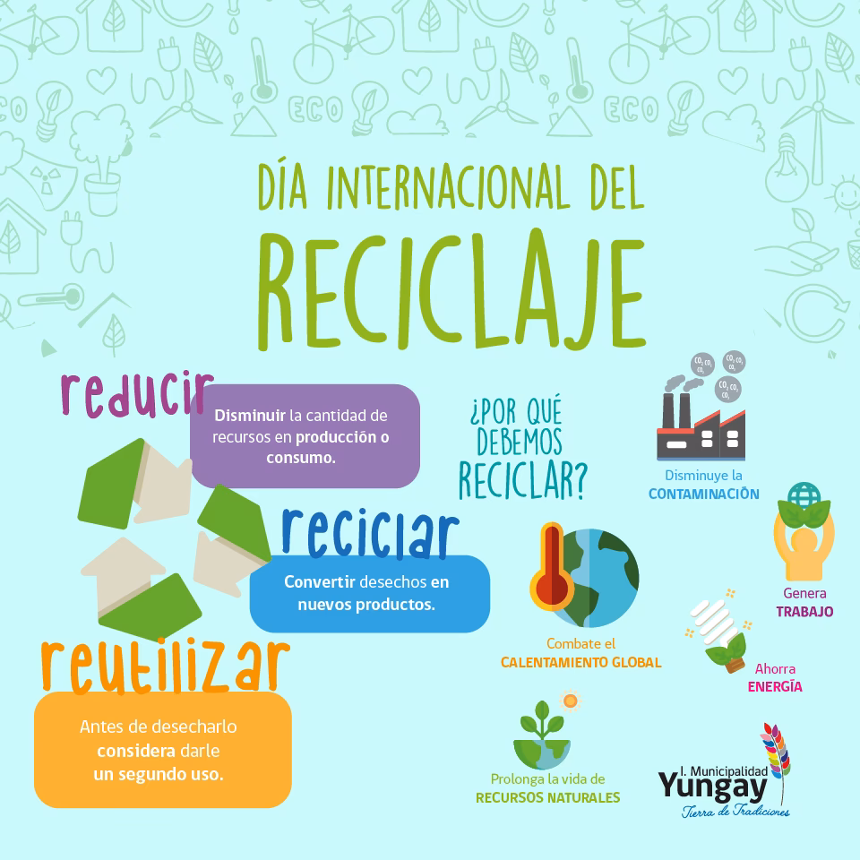 ¿Cuál es la responsabilidad de los argentinos en el reciclaje?