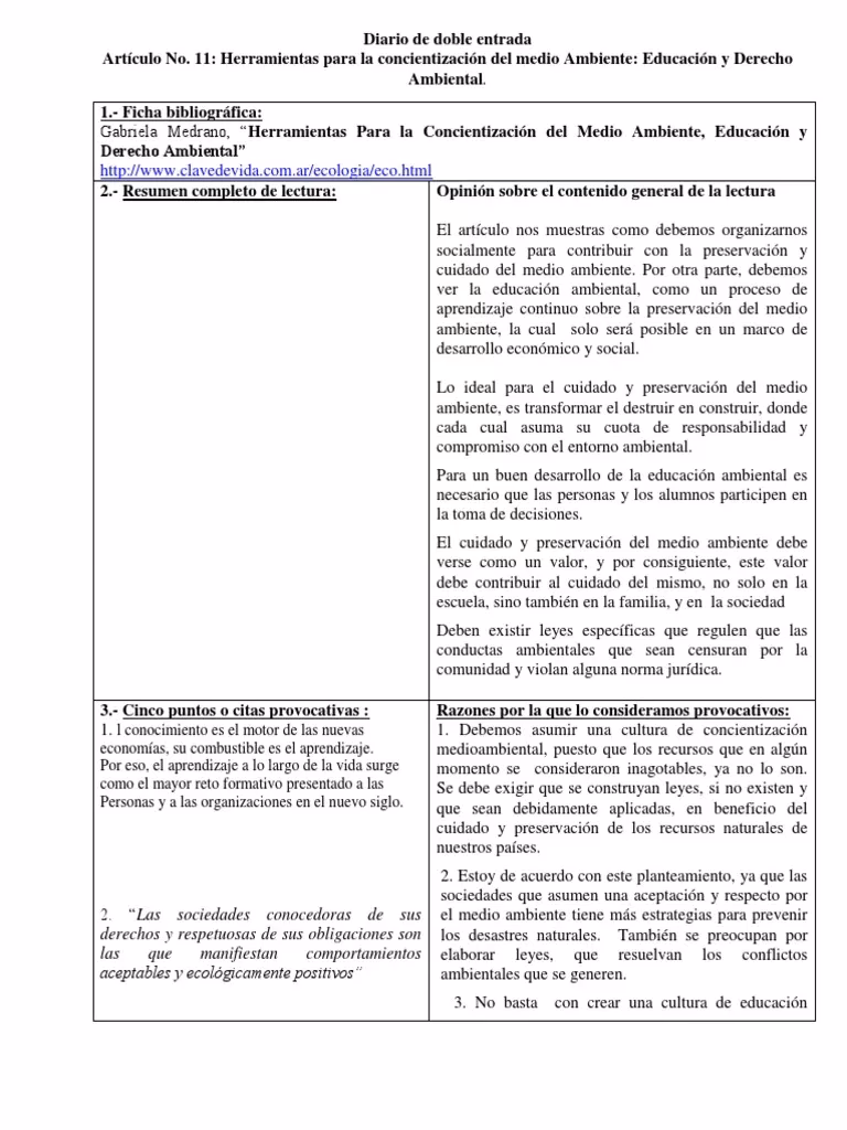 ¿Qué se protege con el derecho al medio ambiente?