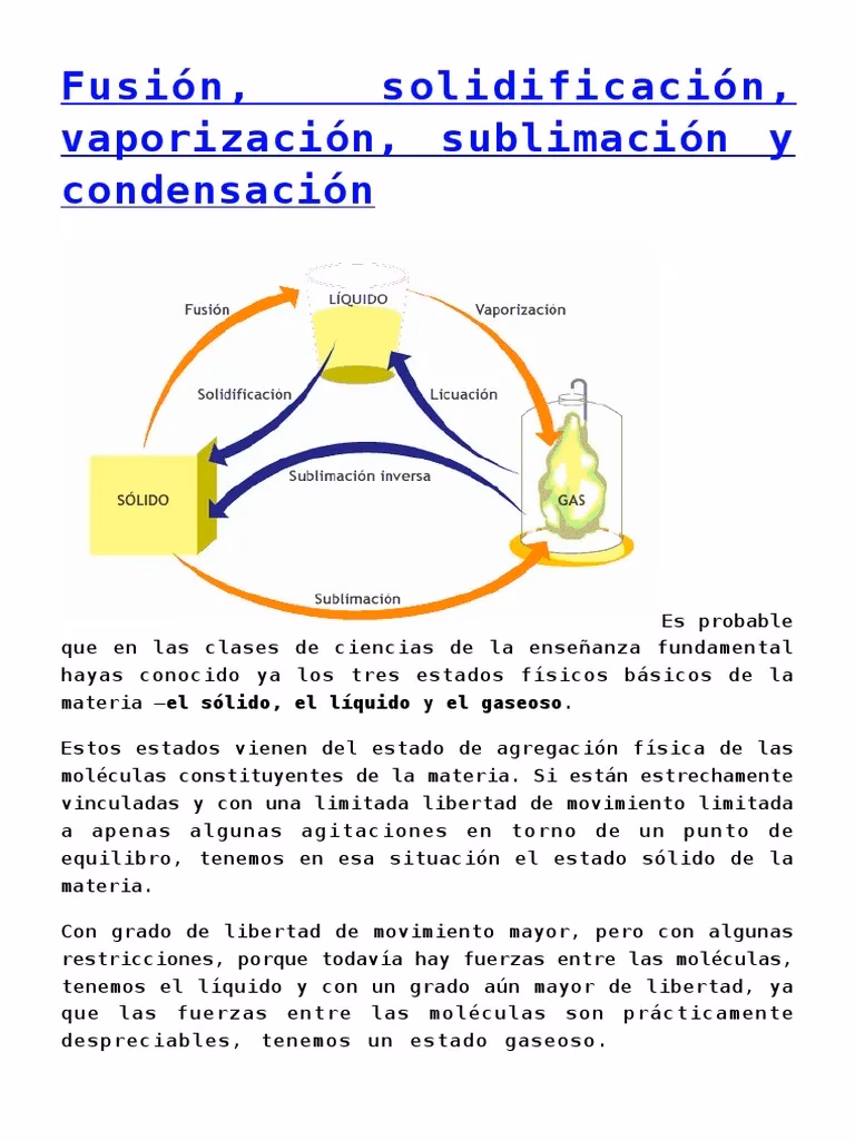 ¿Cómo ayuda el dibujo del ciclo del agua a los estudiantes?