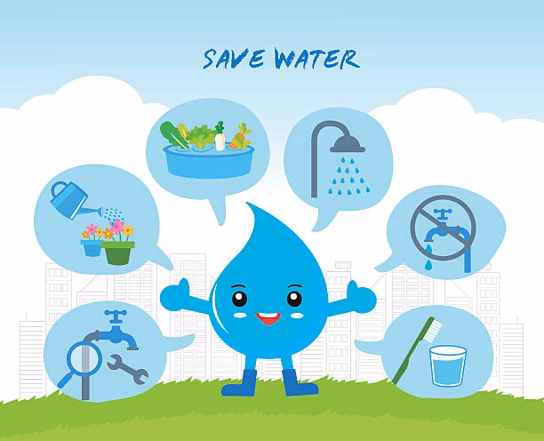 ¿Cómo cuidar el agua?