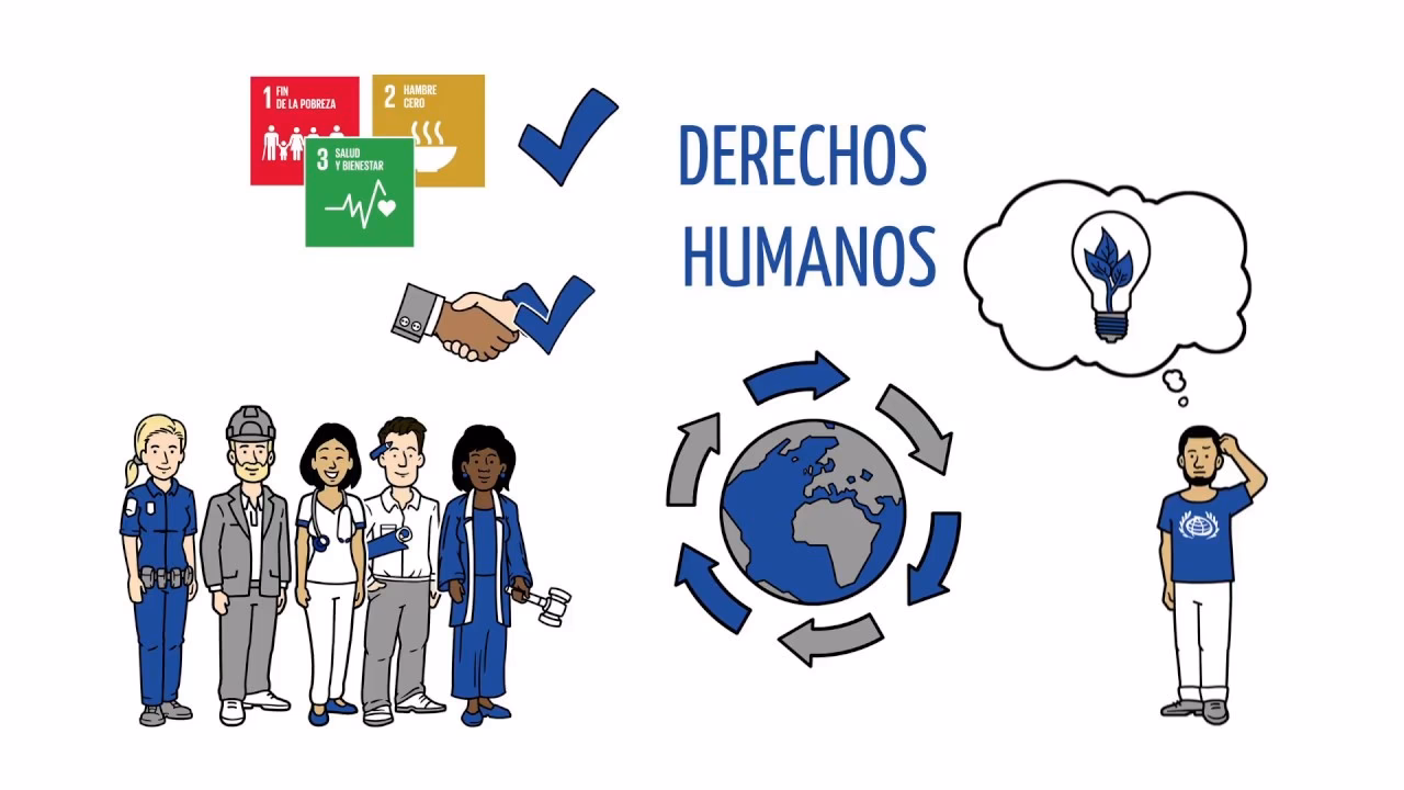 ¿Cuál es la dimensin de entorno en la sostenibilidad institucional?