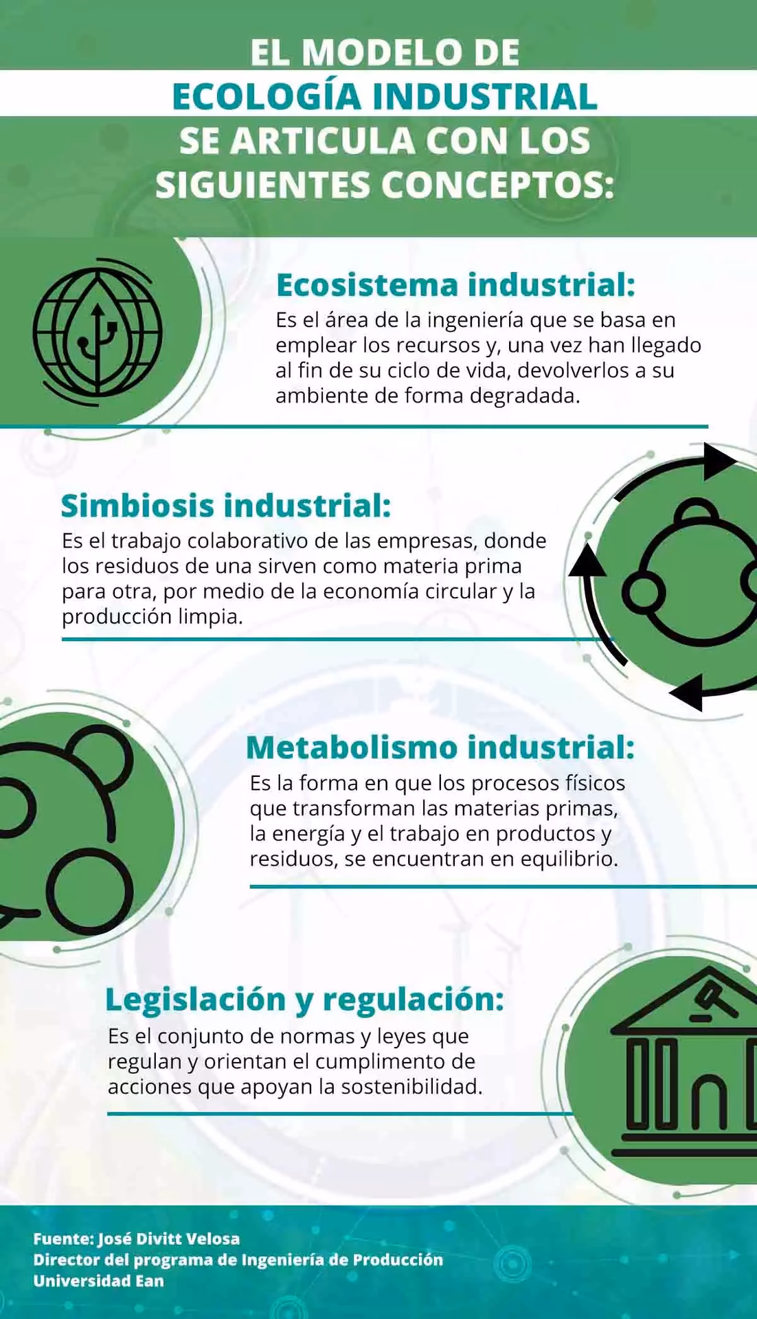 ¿Cuál es el interés de las ONGs en el medio ambiente?