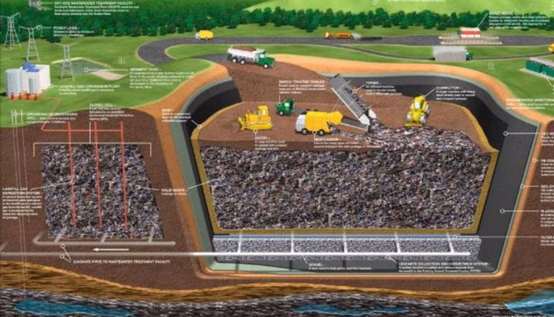 ¿Qué modelos de dispersión de contaminantes en aire ha desarrollado USEPA?