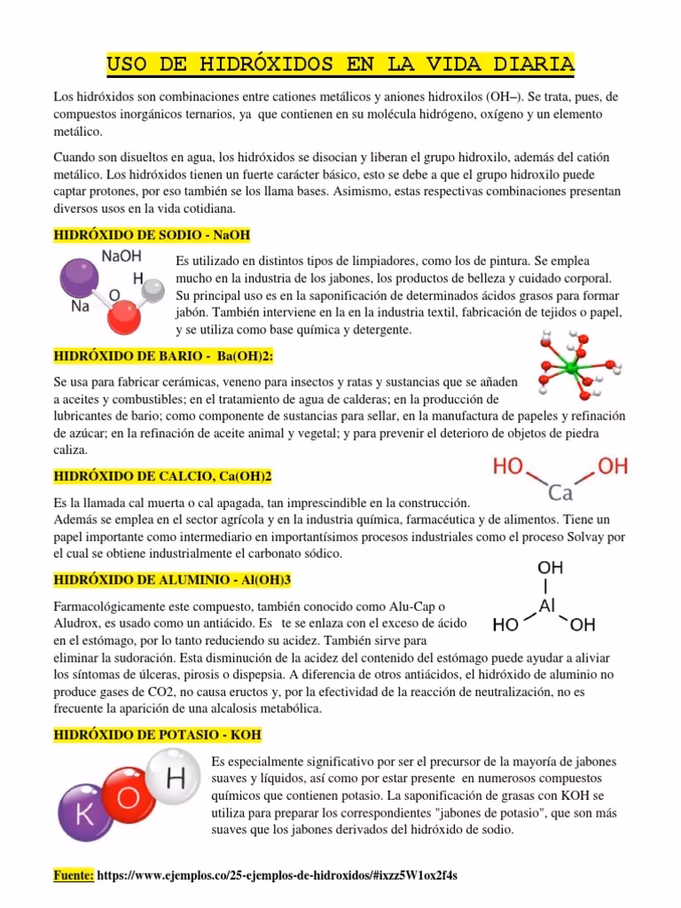 ¿Cómo se forman los hidróxidos?