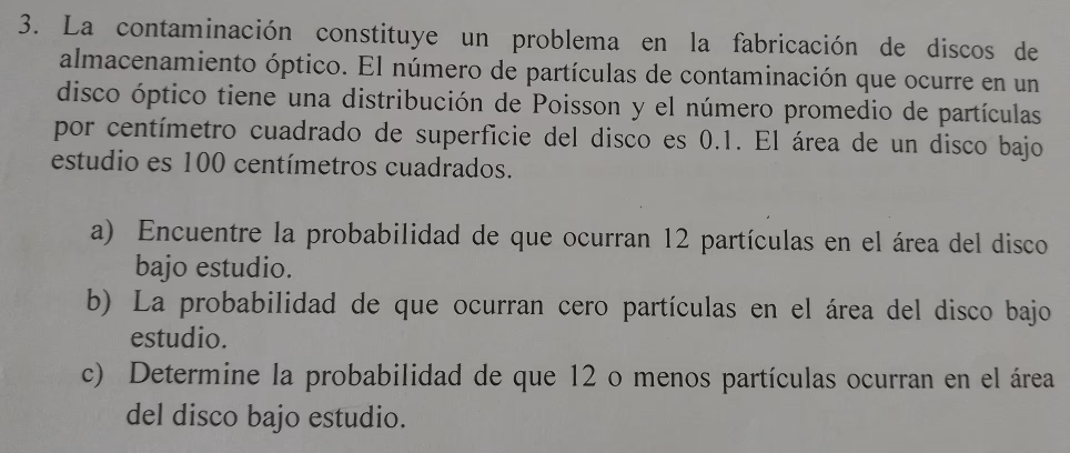 ¿Cuál es la probabilidad de que existan doce partículas de contaminación en los discos ópticos?