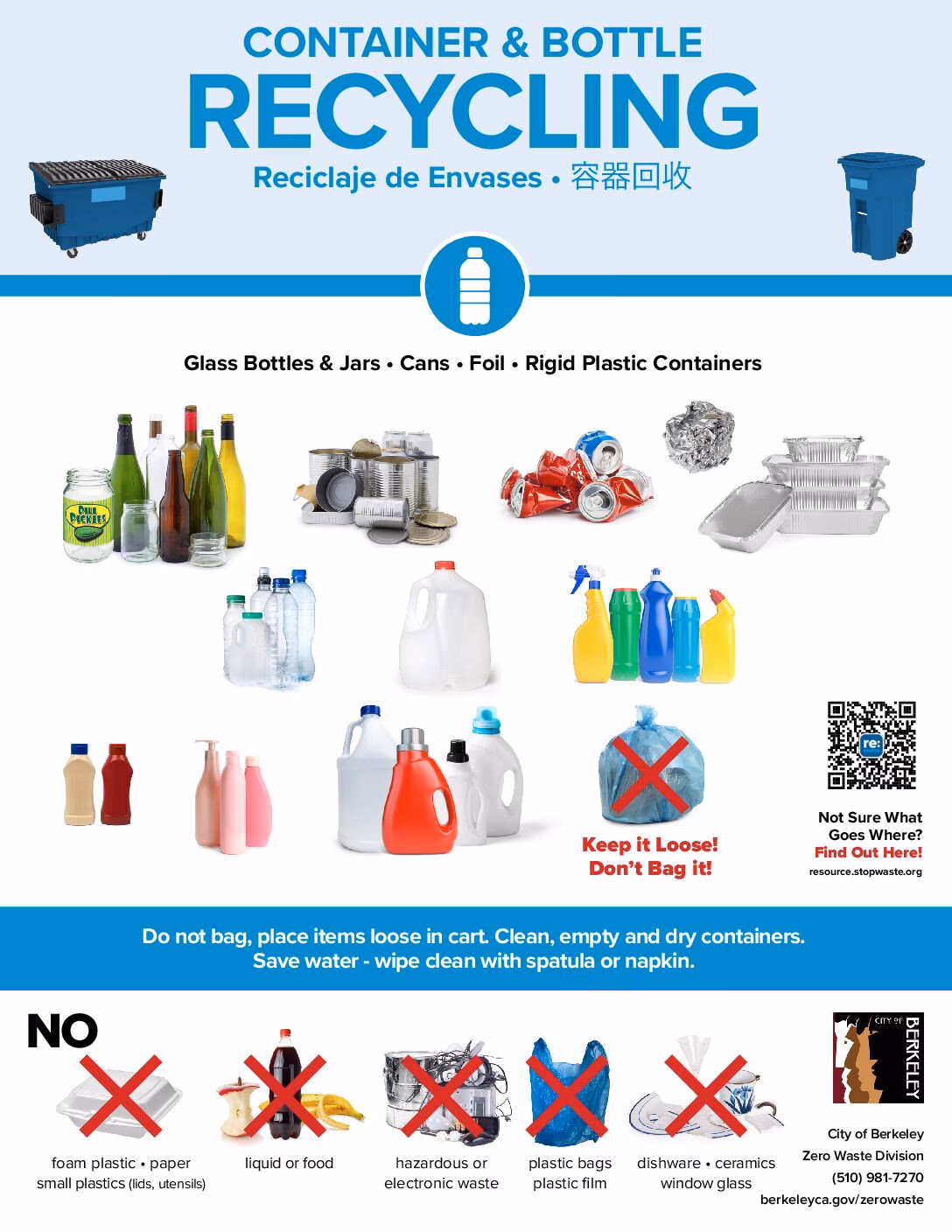¿Qué puedo hacer con los objetos no reciclables?