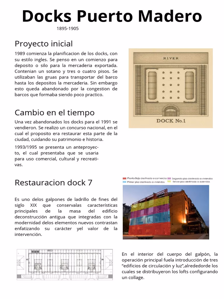 ¿Qué es el reciclaje del Antiguo Puerto Madero?