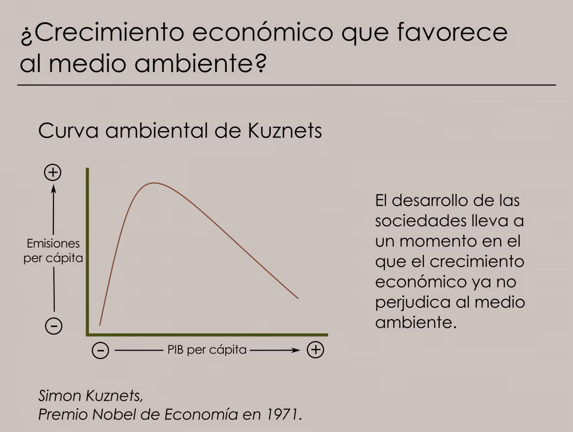 ¿Cómo contribuir a mitigar el impacto negativo del crecimiento económico en el medio ambiente?
