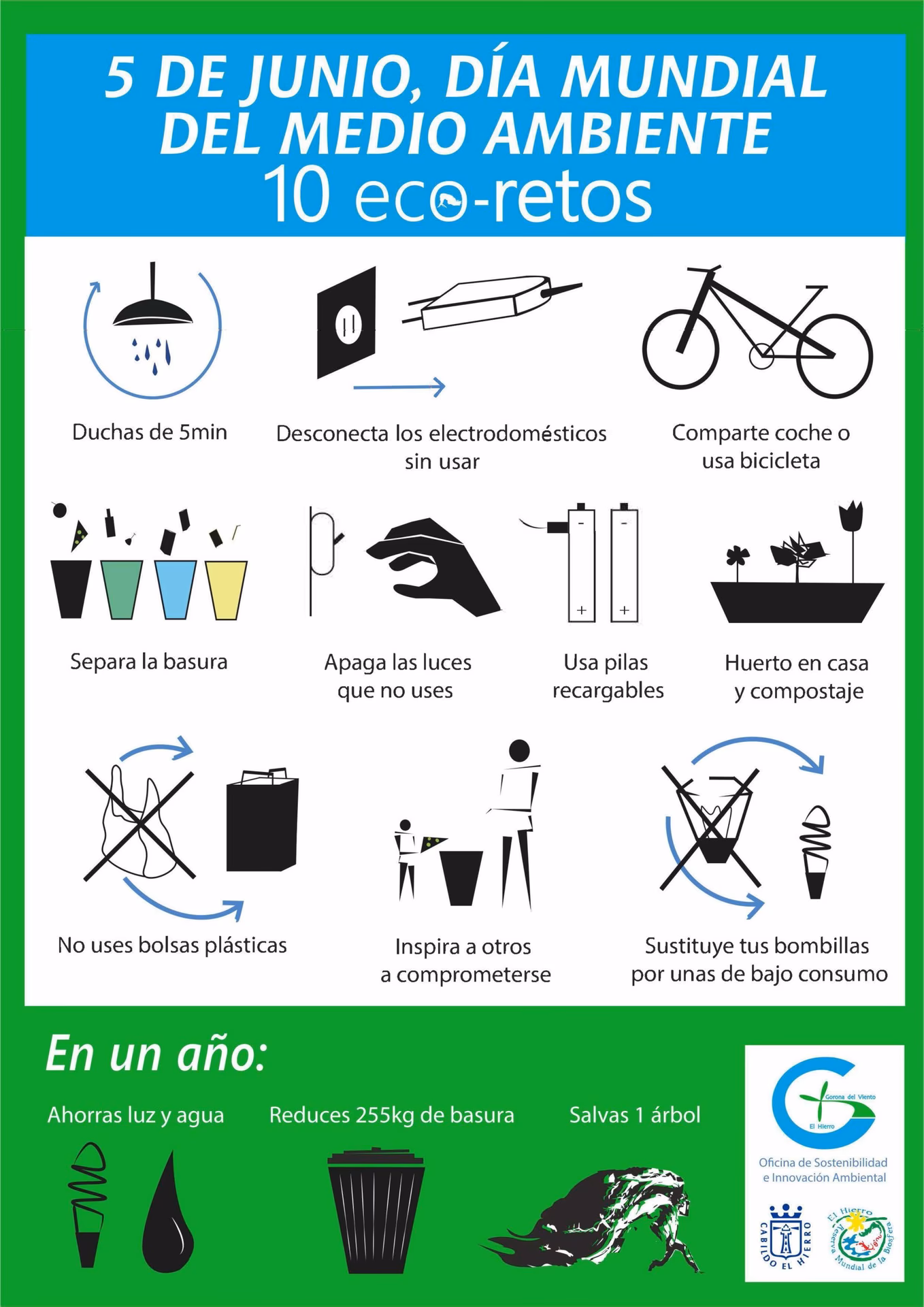 ¿Cuál es la misión de ecoportal?