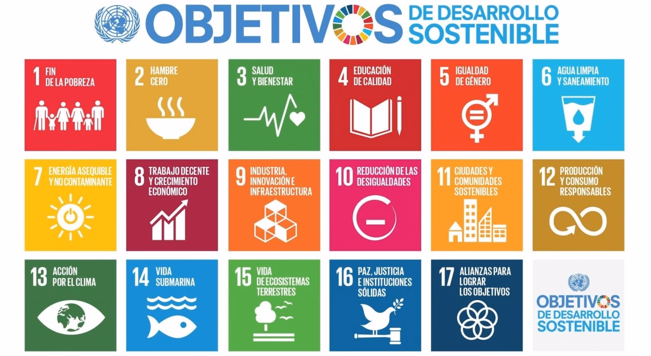 ¿Qué es el Parque Ecológico de Durán?