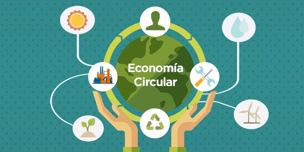 ¿Qué es la Estrategia Nacional de Economía Circular?