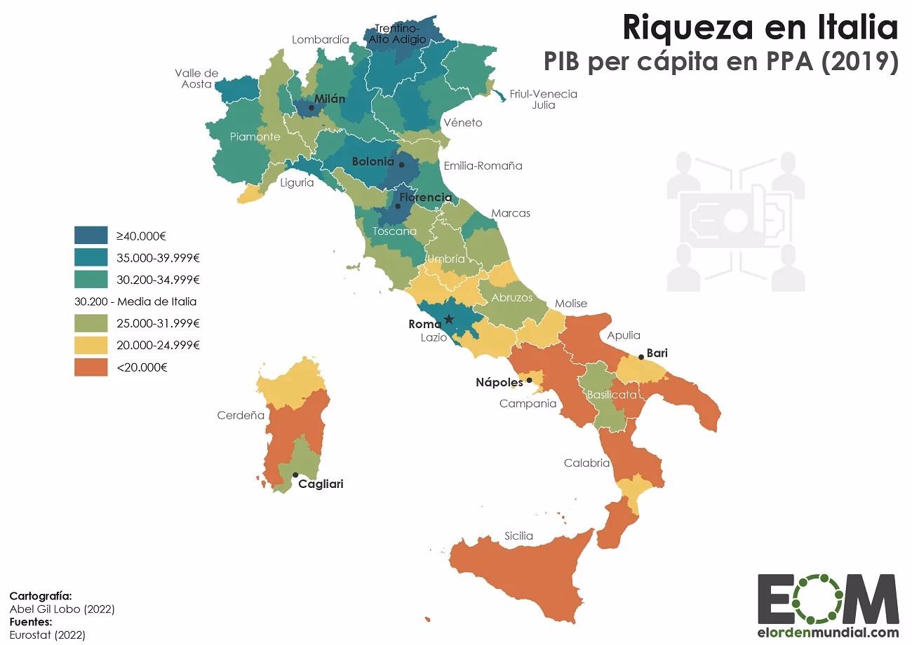 ¿Cómo concienciamos sobre la sostenibilidad en Italia?