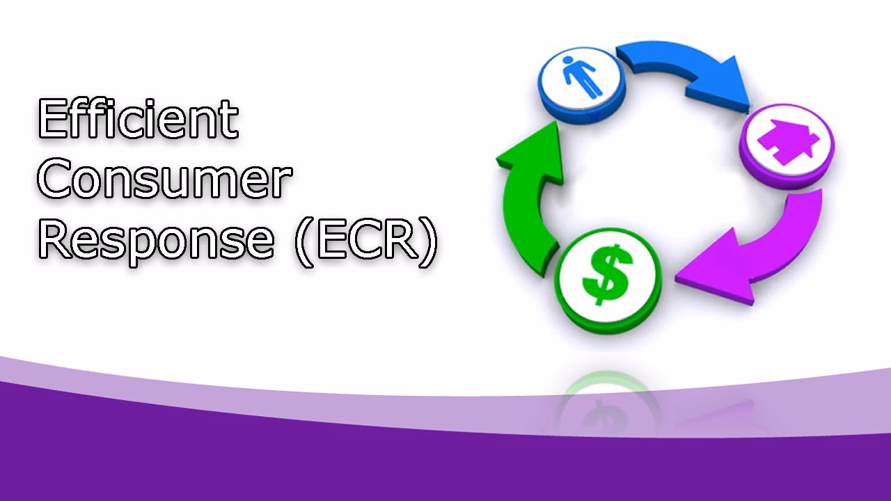 ¿Cuáles son los beneficios económicos de ECR?