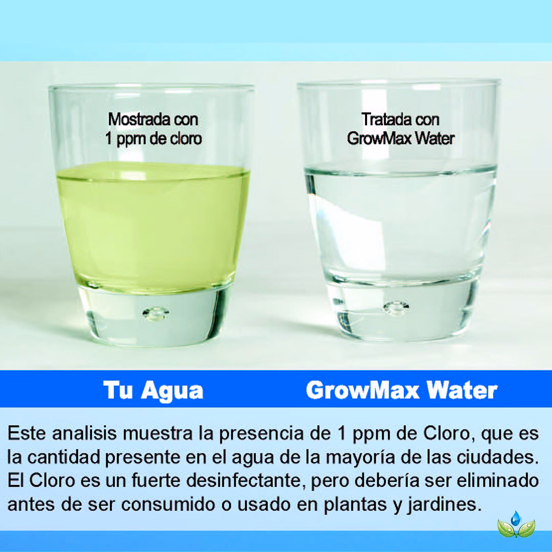 ¿Cómo afecta el cloro a la atmósfera?