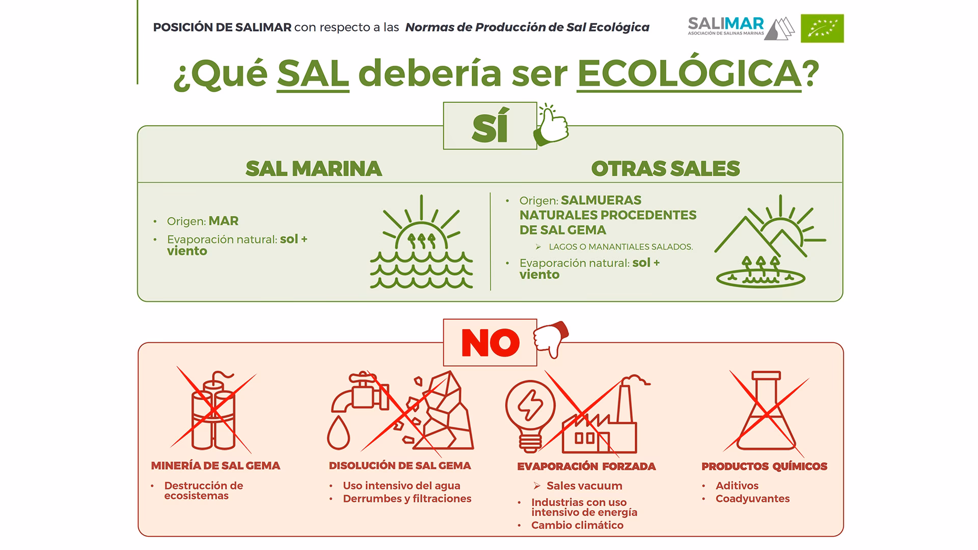 ¿Cuáles son las consecuencias de la extracción de sal del agua marina?