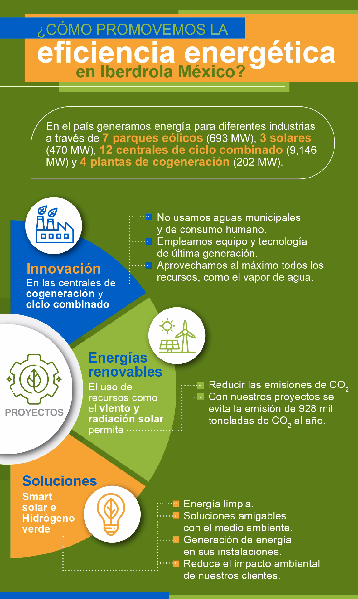 ¿Cómo mejorar la eficiencia en el medio ambiente?