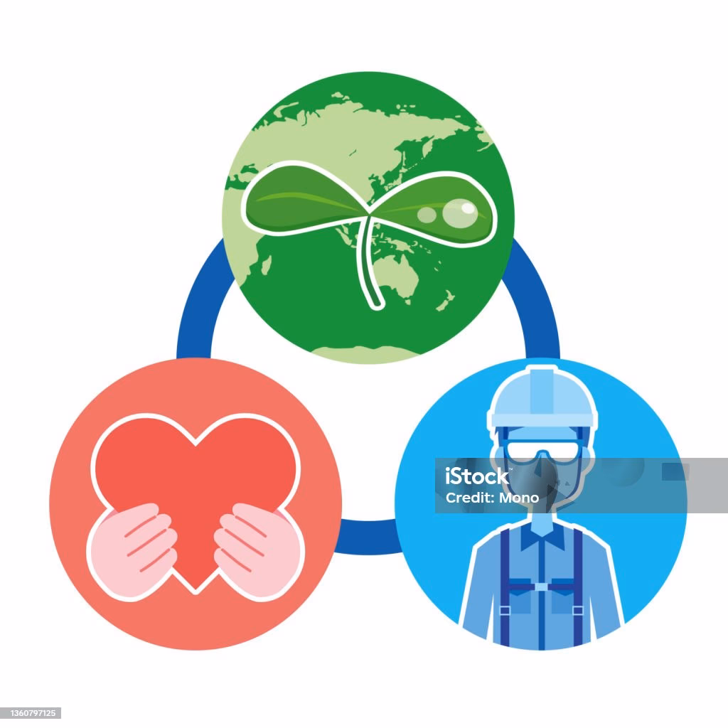 ¿Qué es la evaluación de riesgos EHS?