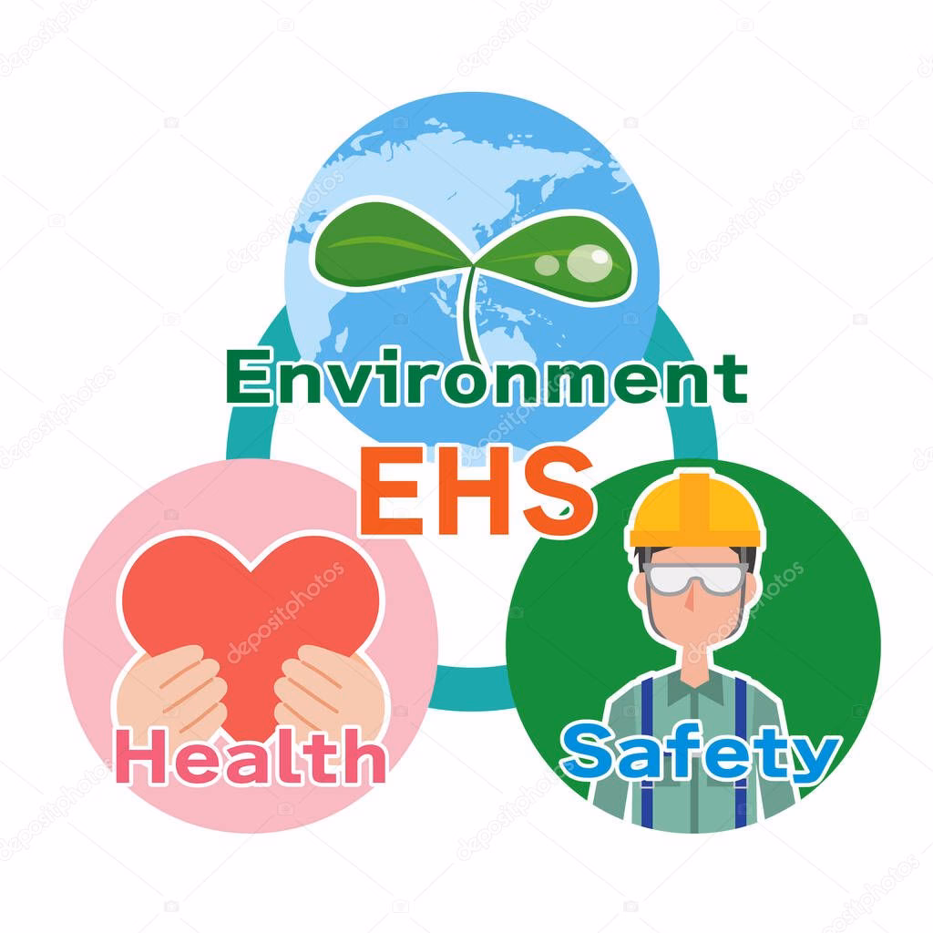 ¿Qué es la evaluación de riesgos EHS?