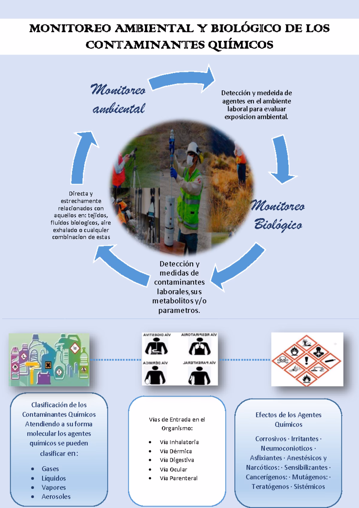 ¿Qué es la neumoconiosis de los trabajadores del carbón?