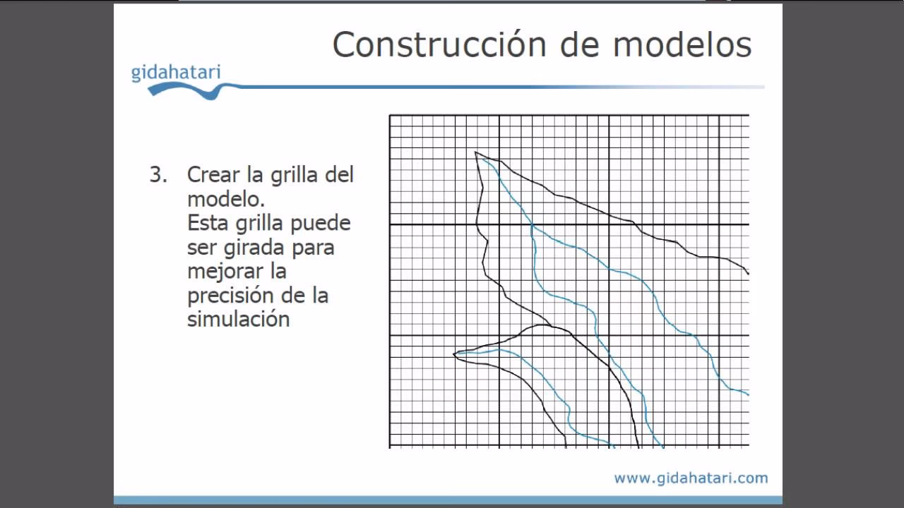 ¿Cómo se mueven las aguas subterráneas?