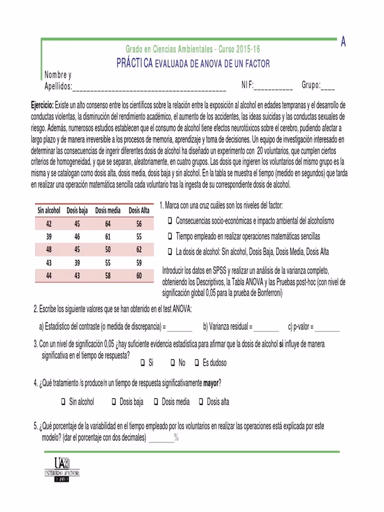 ¿Cómo los estudiantes introducen un tema de Estadística?