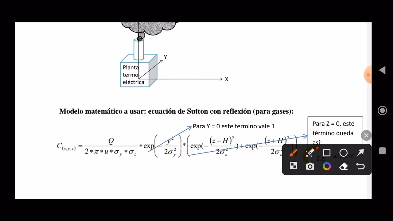 ¿Cuál es el grado de dispersión de los contaminantes?