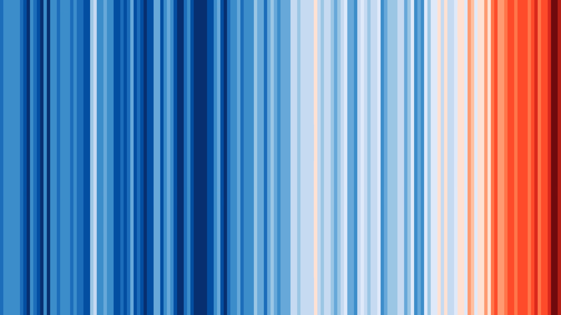 ¿Cuál es el color del mar con el calentamiento global?