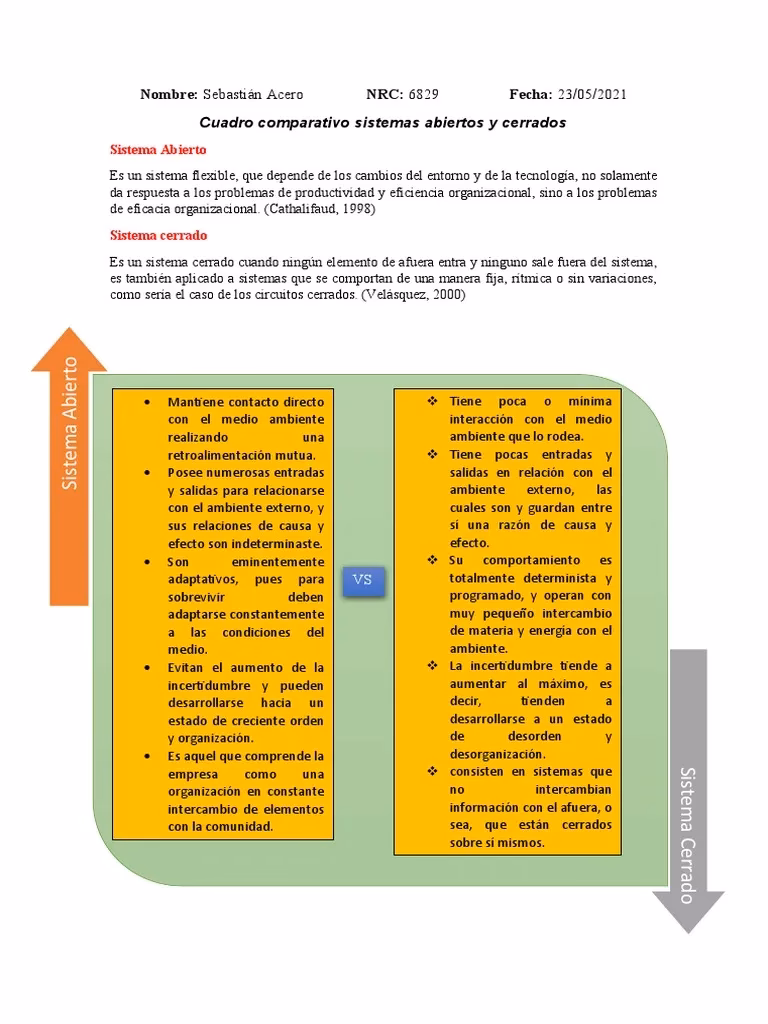 ¿Qué son los sistemas cerrados y aislados?