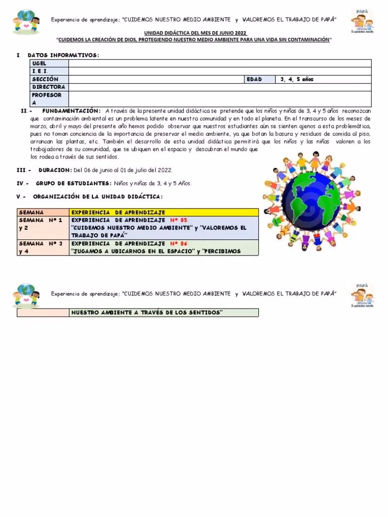 ¿Qué es el medio ambiente?