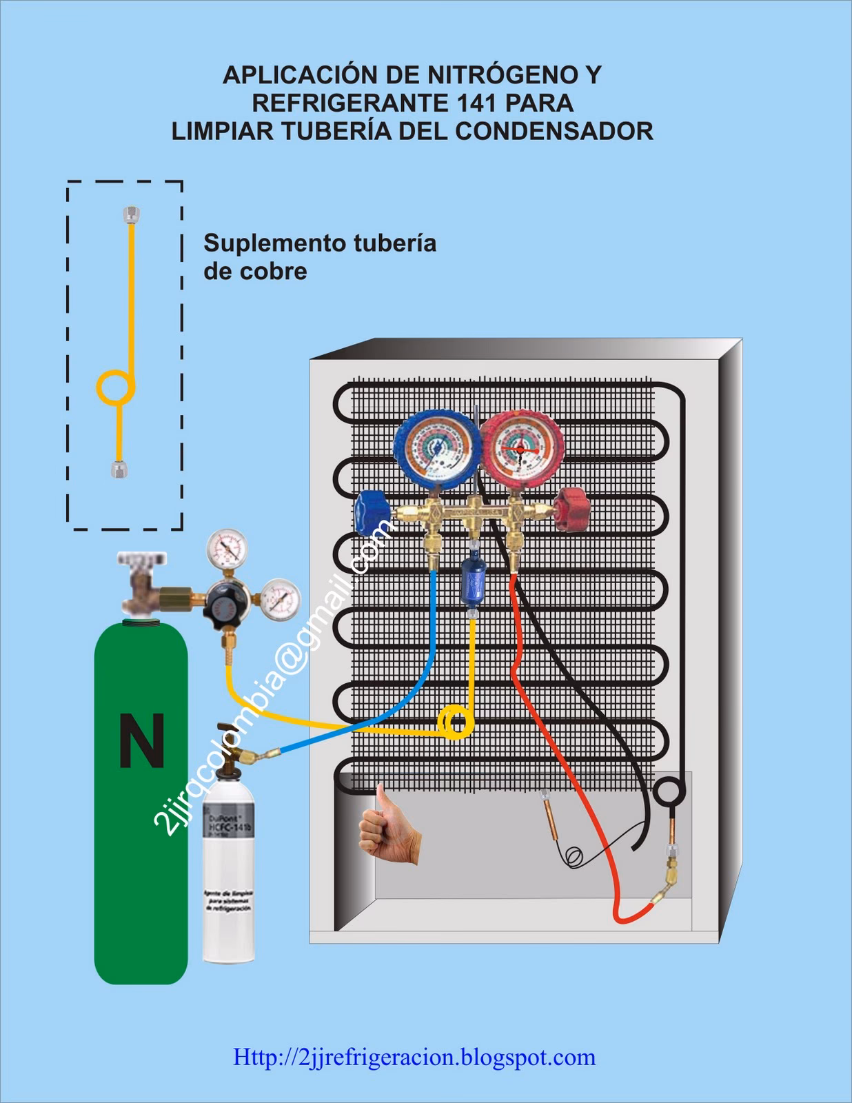 ¿Cómo evitar que el aceite de motor usado entre en el medio ambiente?