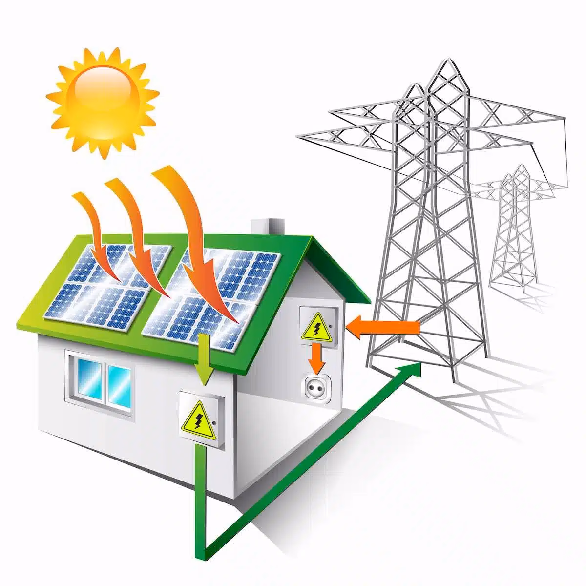 ¿Qué es un sistema de riego solar?