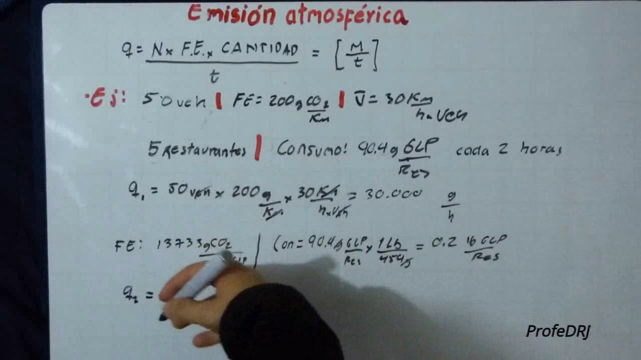 ¿Cómo se estiman las emisiones contaminantes producidas por maquinaria móvil fuera de ruta en Chile?