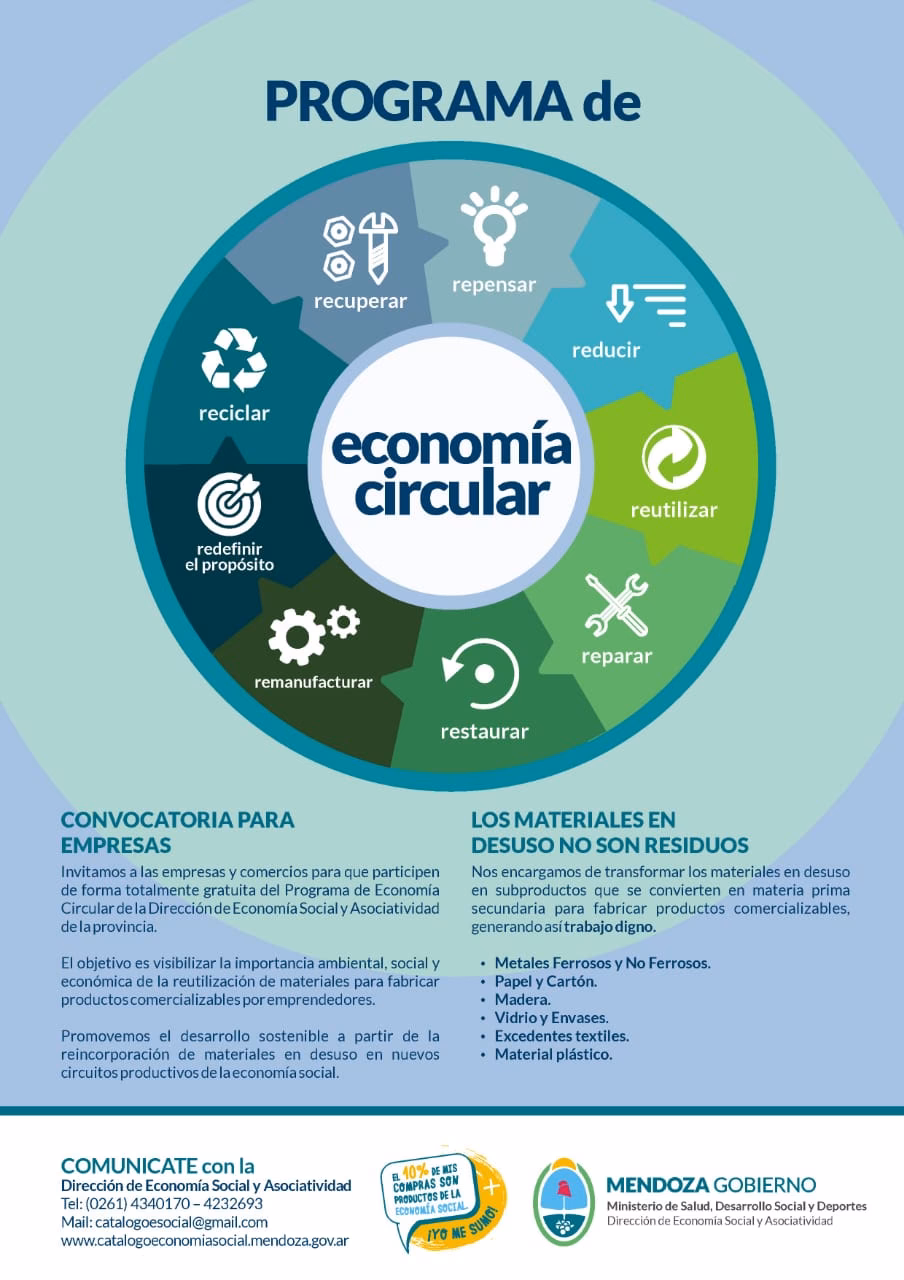 ¿Qué es el programa de Economía Circular?