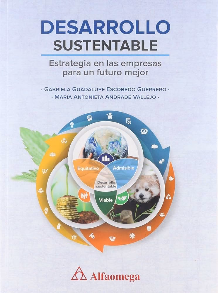 ¿Qué es un emprendimiento sustentable?