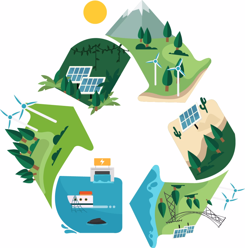 ¿Cuáles son las empresas líderes en Gestión de residuos y reciclaje?