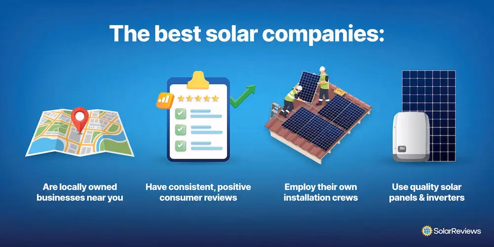 ¿Cómo puedo conocer los datos de la empresa plantas solares?