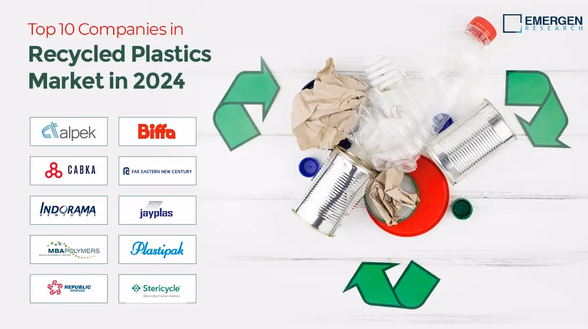 ¿Cuáles son los ejemplos de empresas recicladoras?