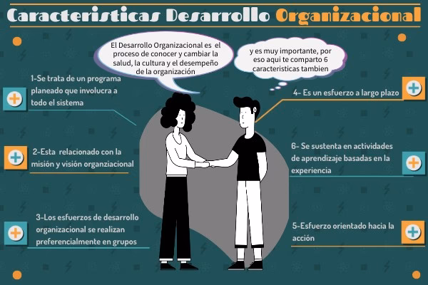 ¿Cuáles son los desafíos del desarrollo organizacional?