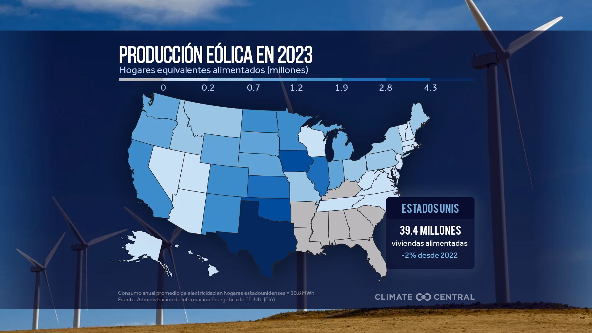 ¿Cuáles son las zonas con mayor potencial eólico del planeta?