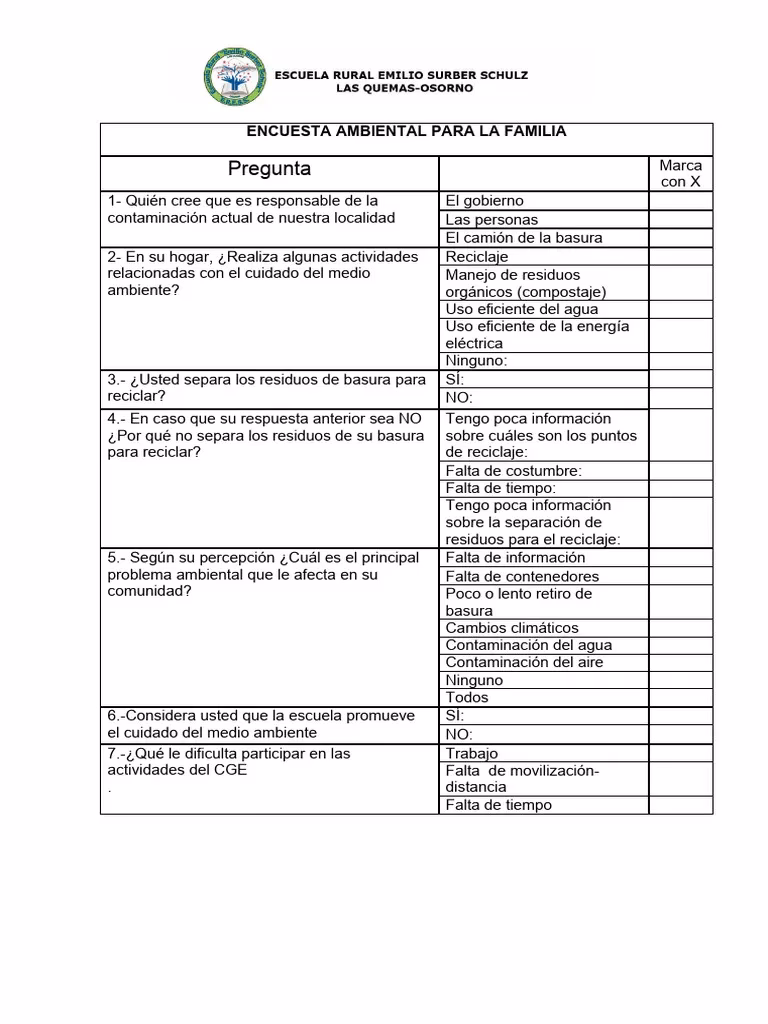 ¿Cuáles son los resultados de la encuesta de hogares?