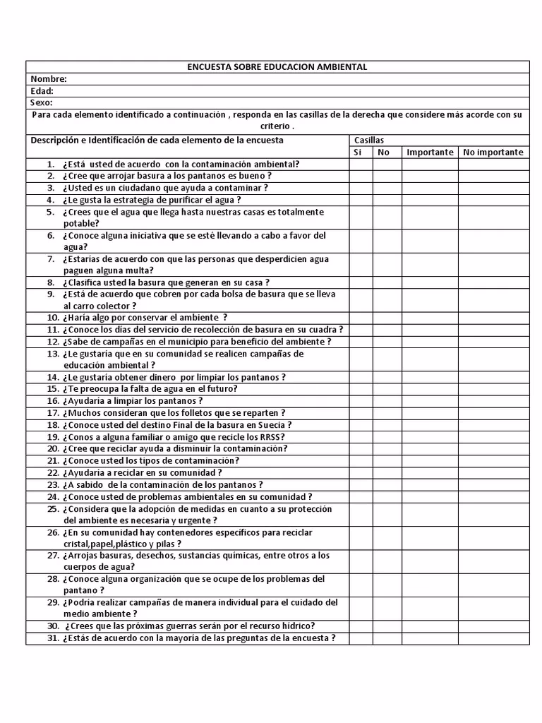 ¿Por qué es importante la elaboración de encuestas para evaluar el ambiente laboral?