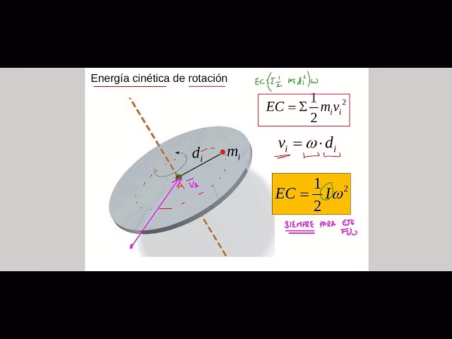 ¿Qué es la energía cinética rotacional?