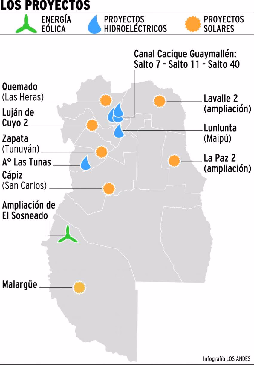 ¿Cómo calcular la energía eólica?