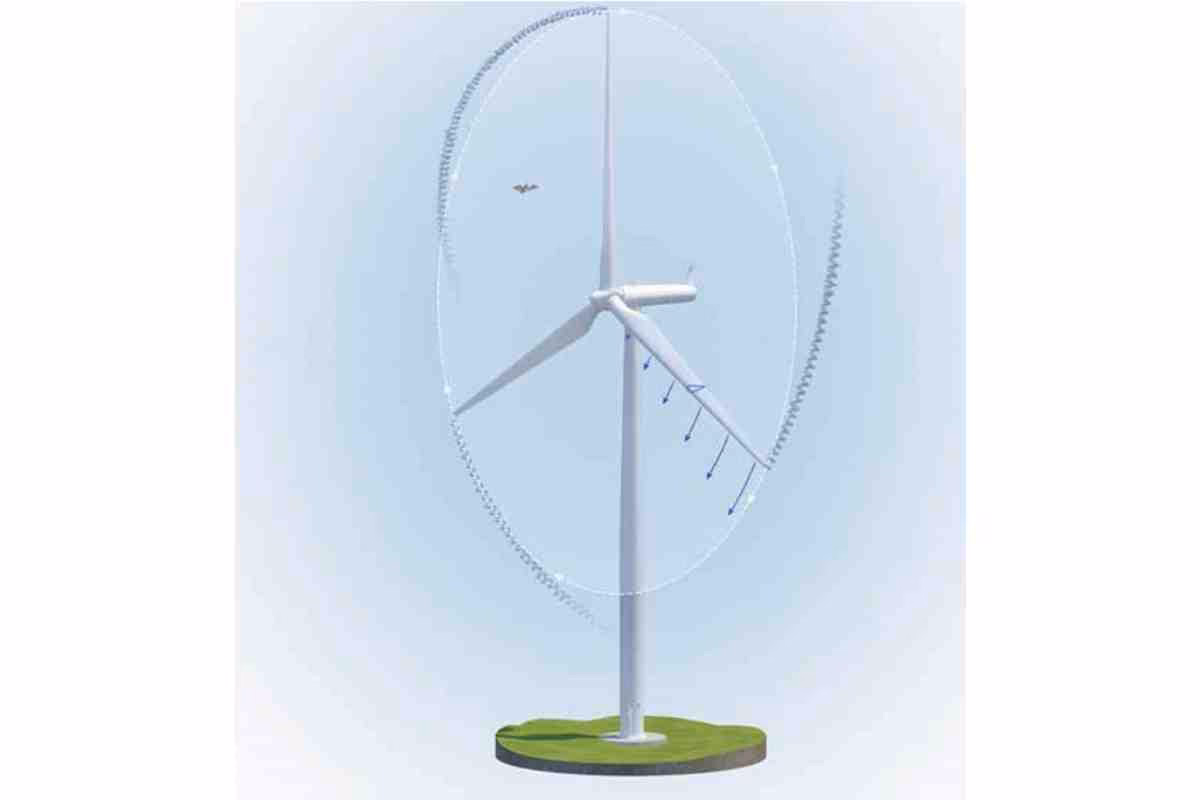 ¿Qué es la energía eólica offshore?